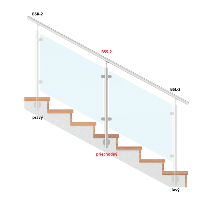 Nerezový sloup, boční kotvení, výplň: sklo, průchozí, vrch nastavitelný (ø 42,4x2 mm), broušená nerez K320 / AISI316 - Image 2